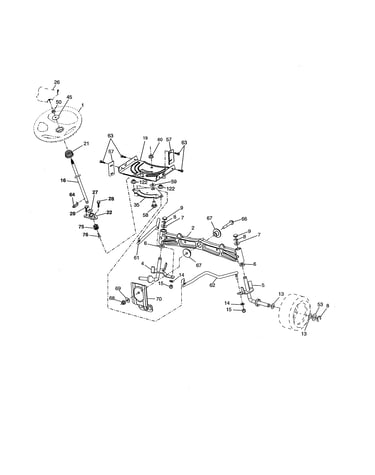Steering