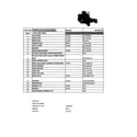 Craftsman 247204112 top customer parts diagram