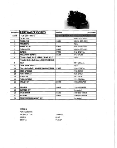 Top customer parts