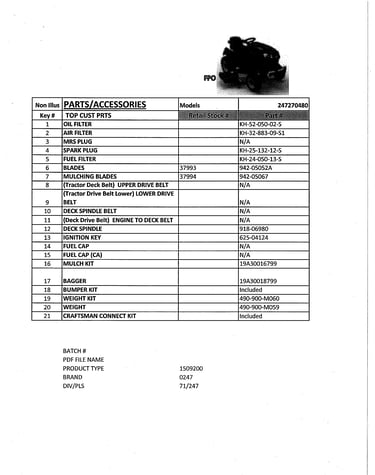 Top customer parts