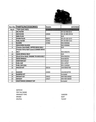 Top customer parts