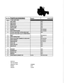 Top customer parts