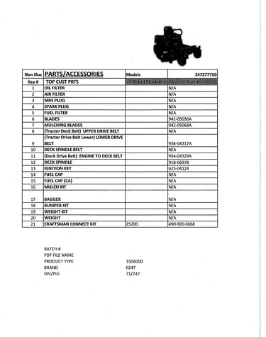 Top customer parts