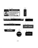 Decals