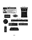 Decals