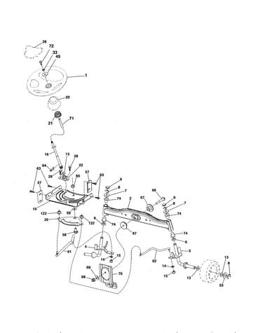 Steering