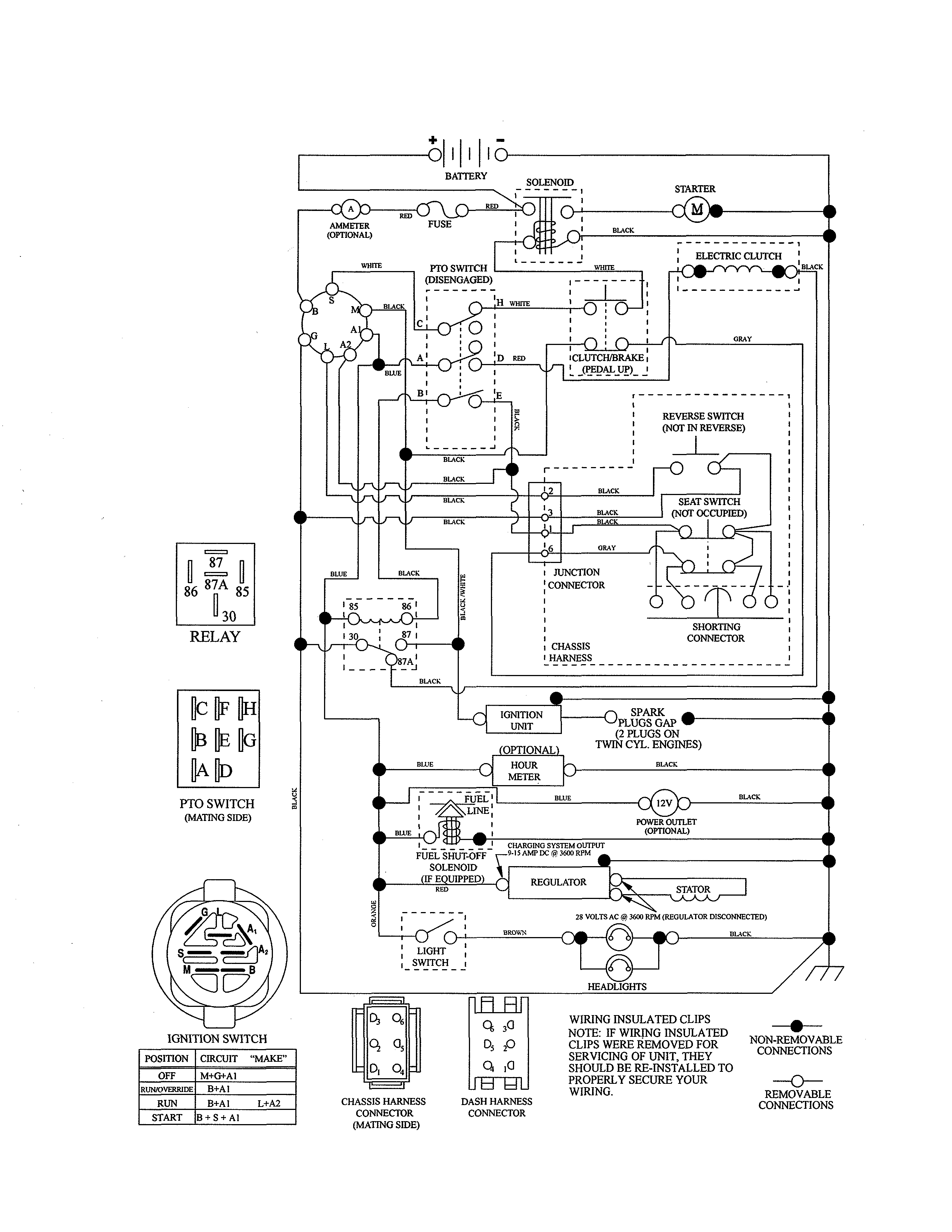Schematic diagram
