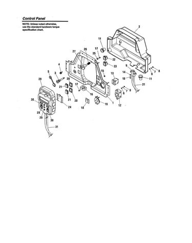 Control panel