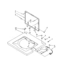 Washer top & lid