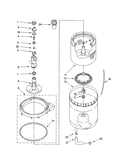 Agitator/basket/tub