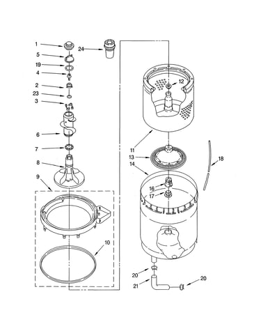 Agitator/basket/tub