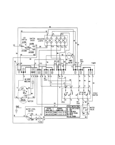 Wiring information