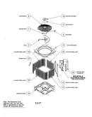 Cabinet/fan assembly