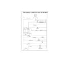 Frigidaire FFHI1817LS7 wiring schematic diagram