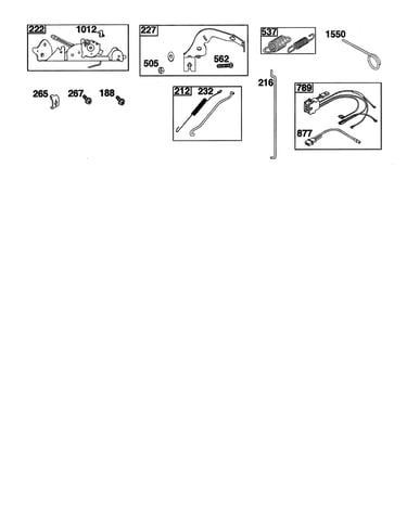 Controls