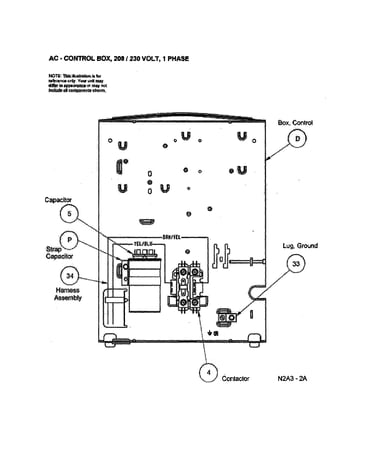 Control box