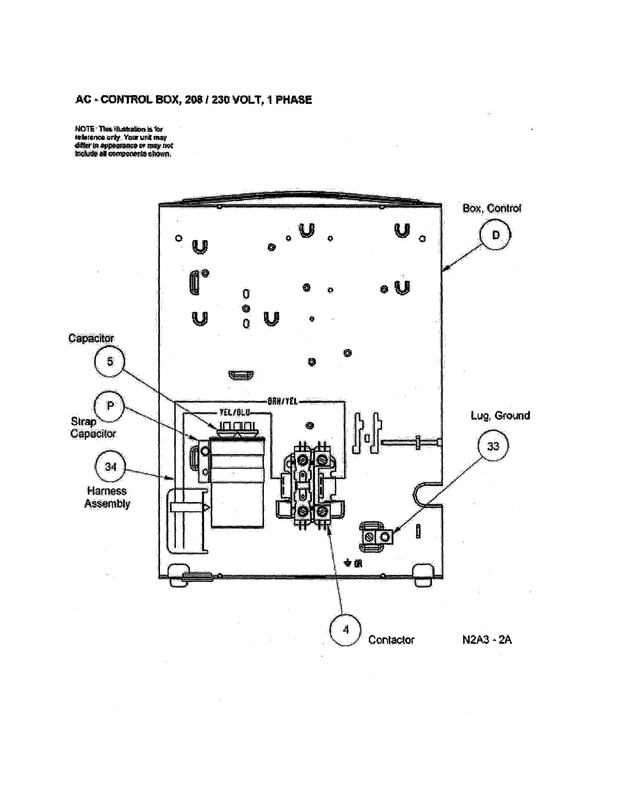 Control box