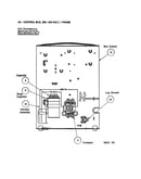 Control box