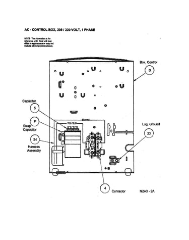 Control box