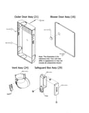 Outer door/blower door/vent/safeguard box