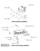 Manifold/gas control