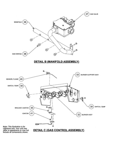 Manifold/gas control