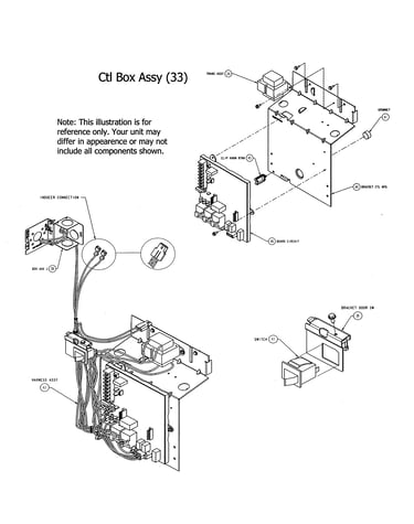 Control box