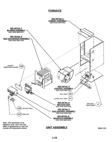 Unit assembly