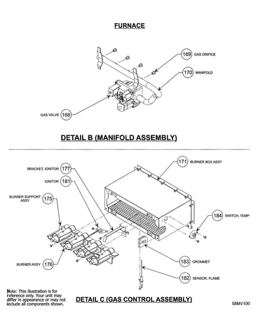 Manifold & gas control assembly