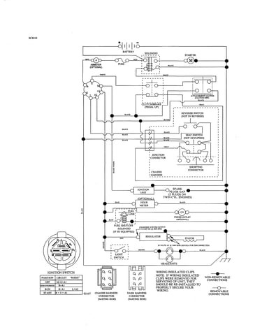 Schematic diagram