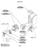 Unit assembly