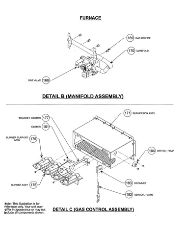 Manifold & gas control assembly