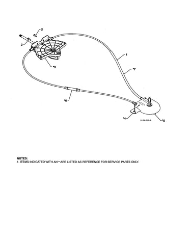 Lever/cable rotator