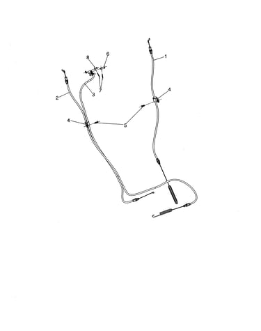 Control cables