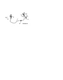 Cable interlock