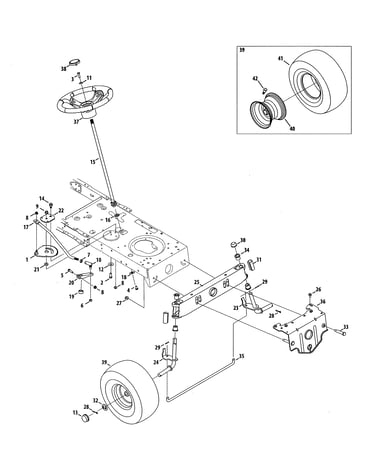 Steering/wheels