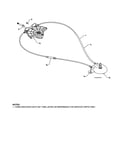 Lever/cable rotator