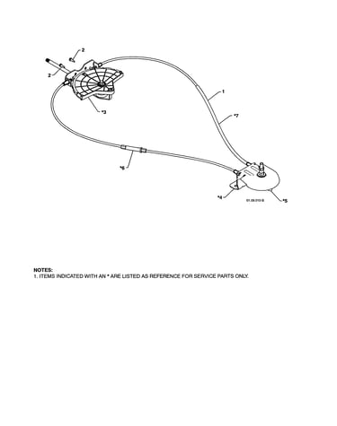Lever/cable rotator