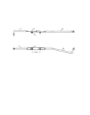 Shifter rods