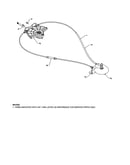 Lever/cable rotator