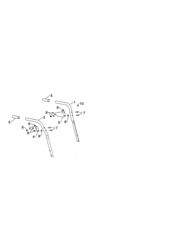 Handles