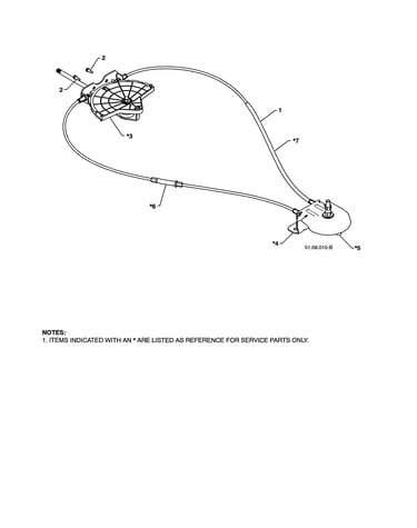 Lever/cable rotator
