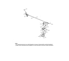 Poulan PR624ES-96198004600 chute & deflector weldments diagram