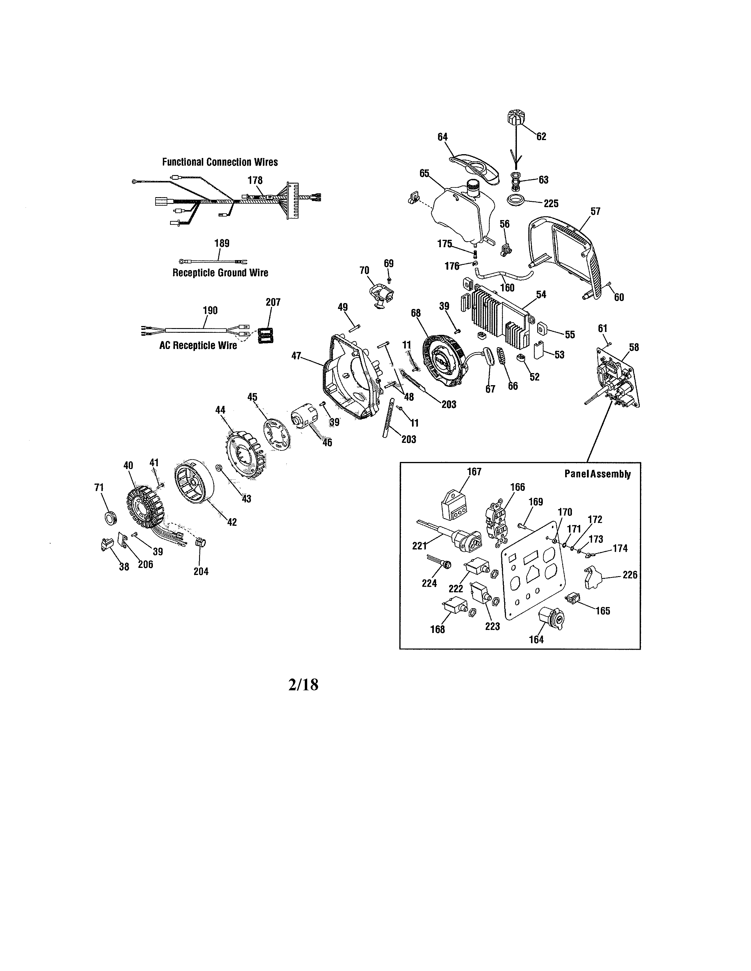 Alternator & control panel