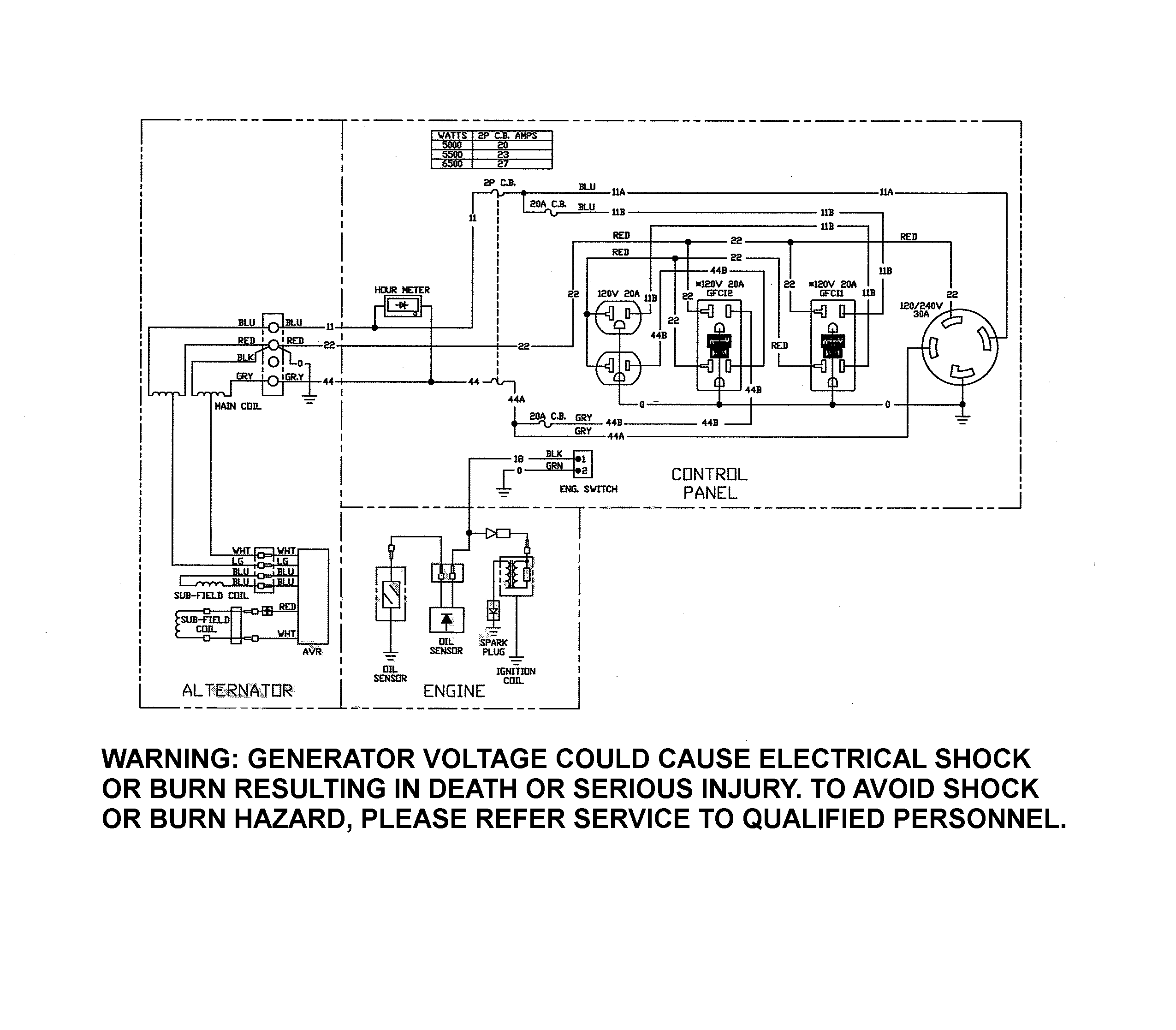 Wiring schematic 80012541ws