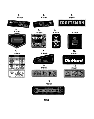 Decals