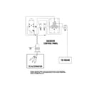 Briggs & Stratton 030550-01 wiring diagram (317751wd) diagram