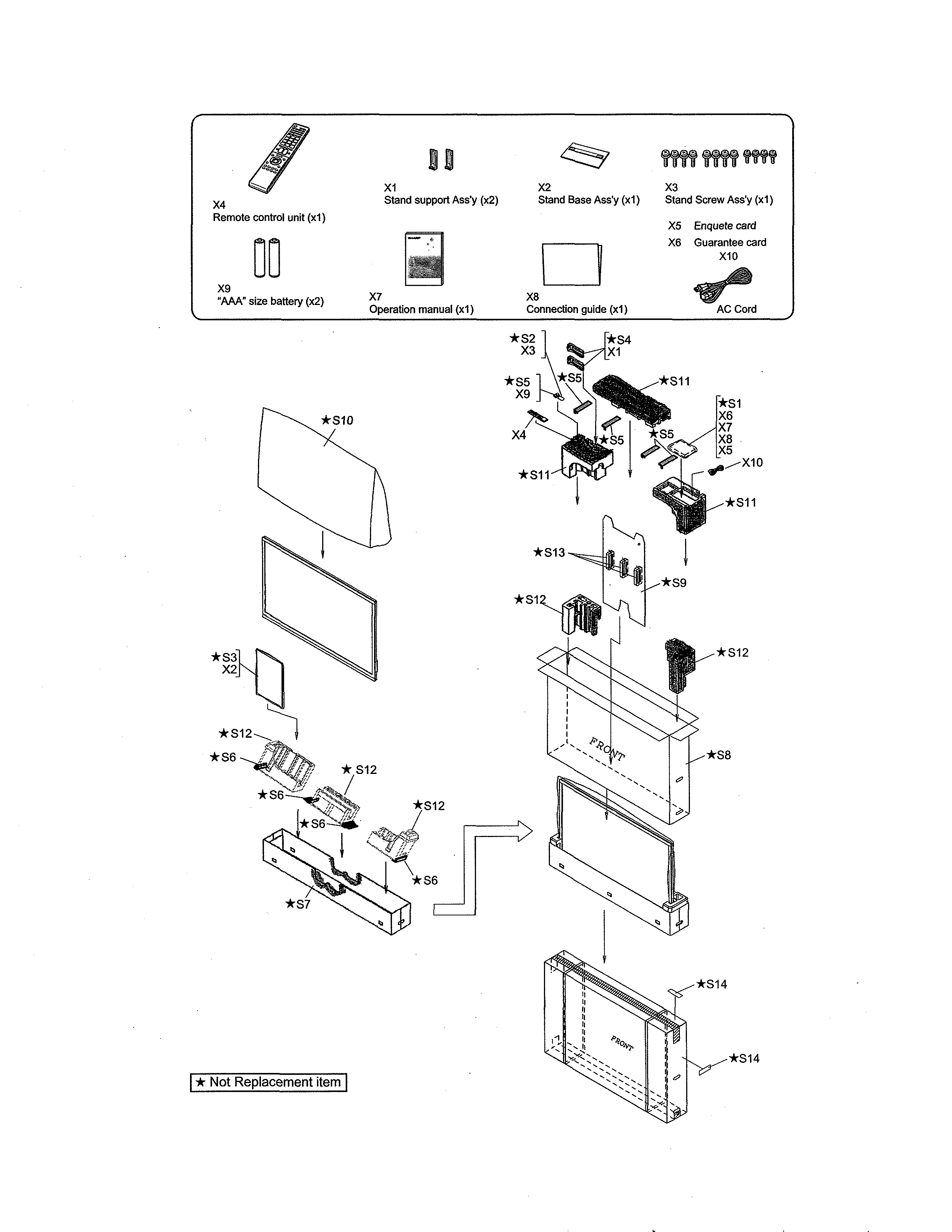 SUPPLIED ACCESSORIES/PACKING PARTS