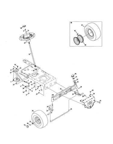 Steering