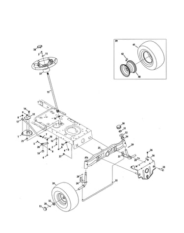 Steering